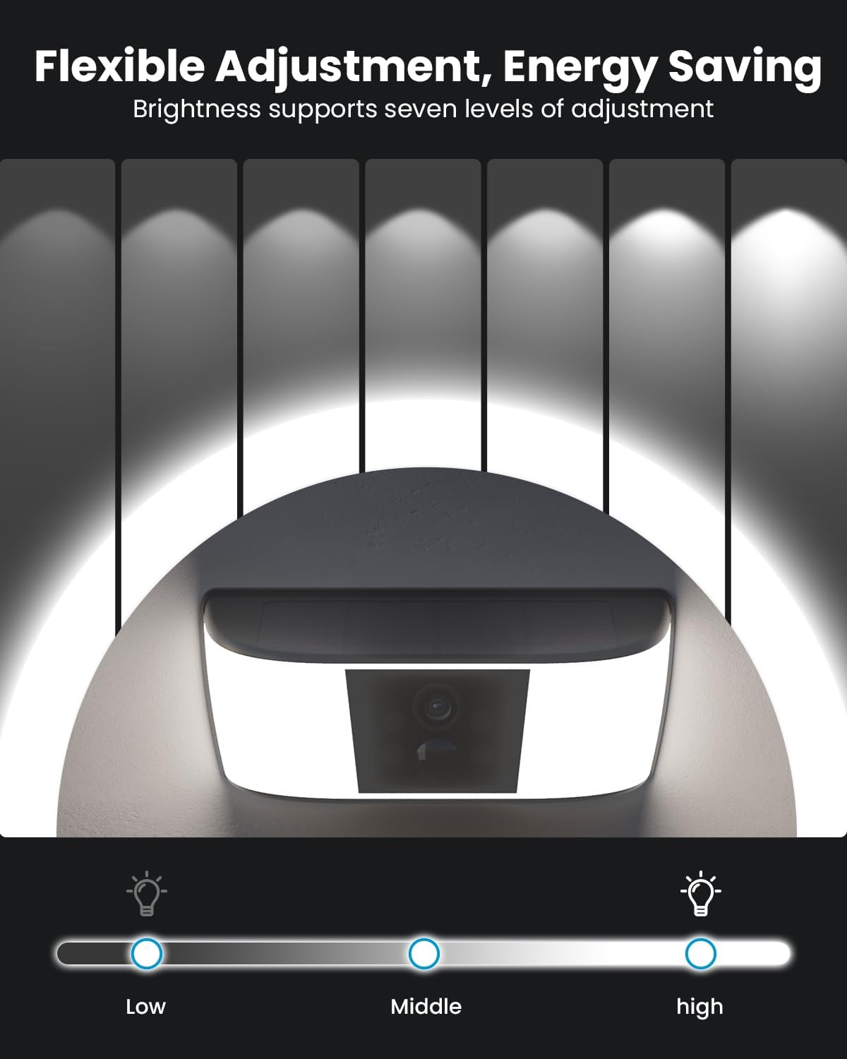 ieGeek S4 Caméra Solaire Murale 2K avec Projecteur 160 Lumens – Image 7